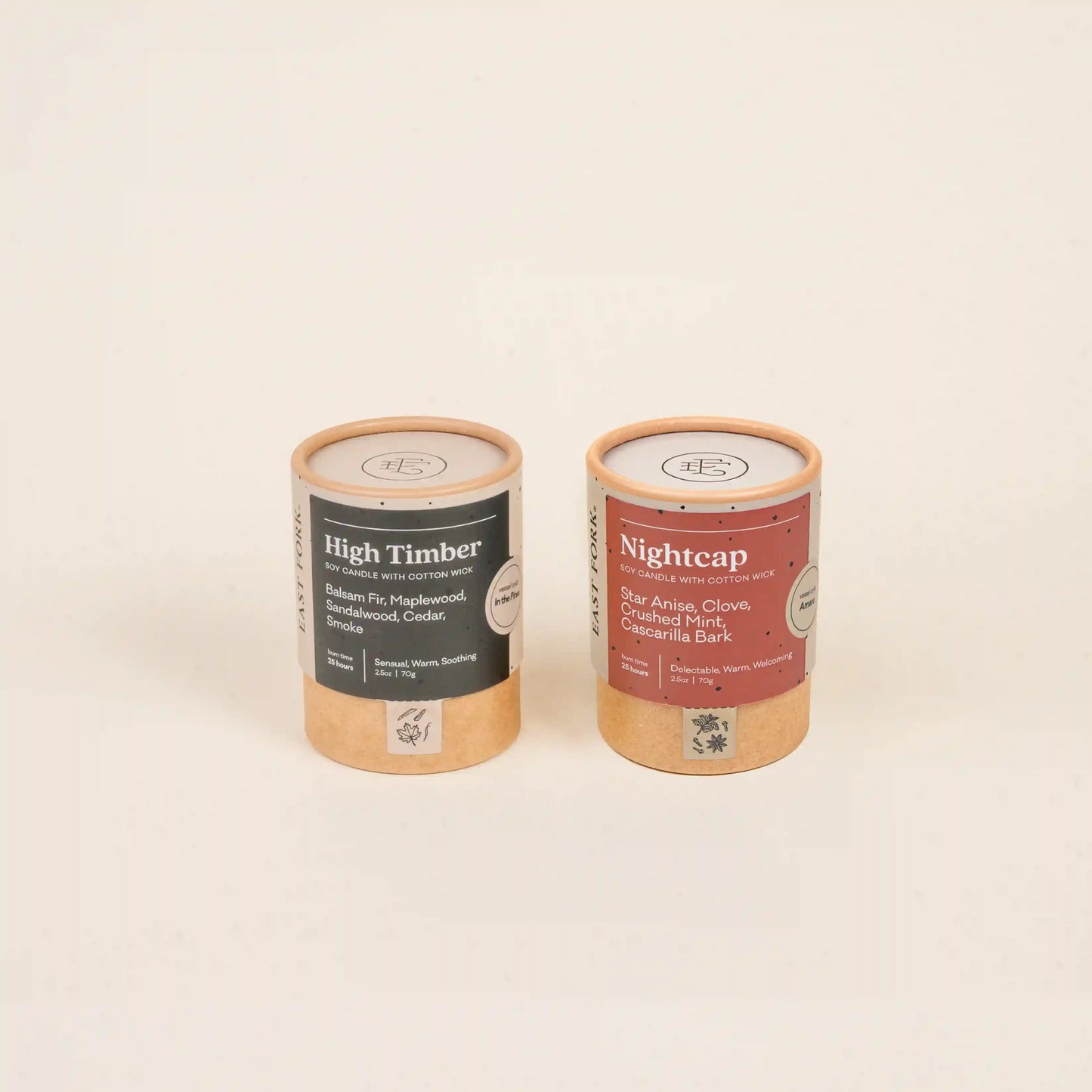The Candle Sampler